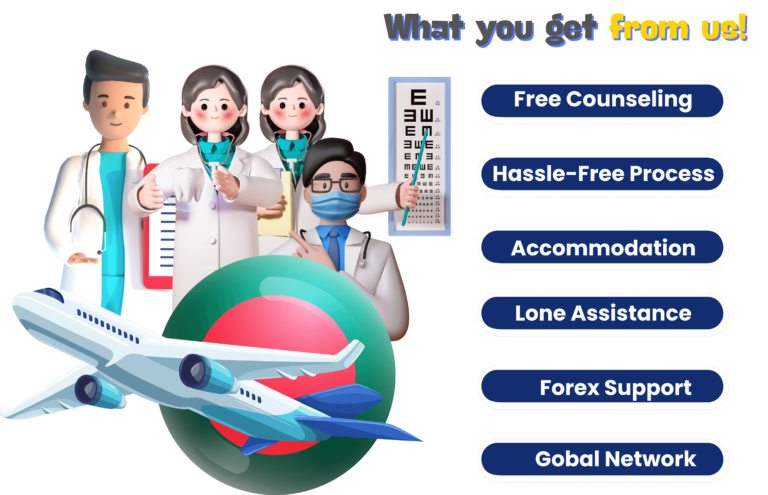 Best consultancy for MBBS in Bangladesh